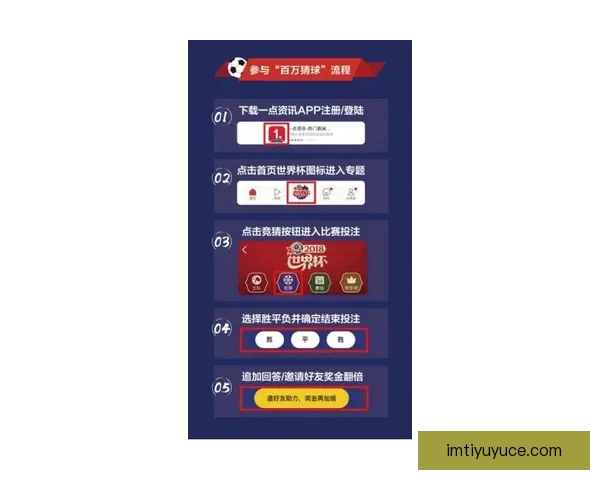 世界杯竞猜胜负平台深度解析与投注技巧全面指南助你稳步提升胜率